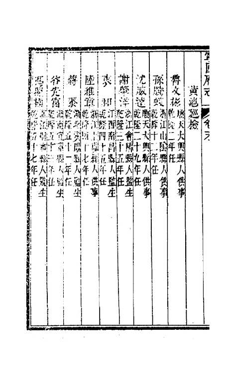 【嘉庆宁国府志】三十六 - 鲁铨锺英修.pdf