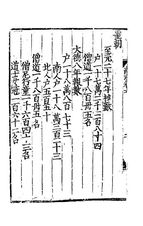 【大德南海志】一 - 元陈大震元吕桂孙纂修.pdf