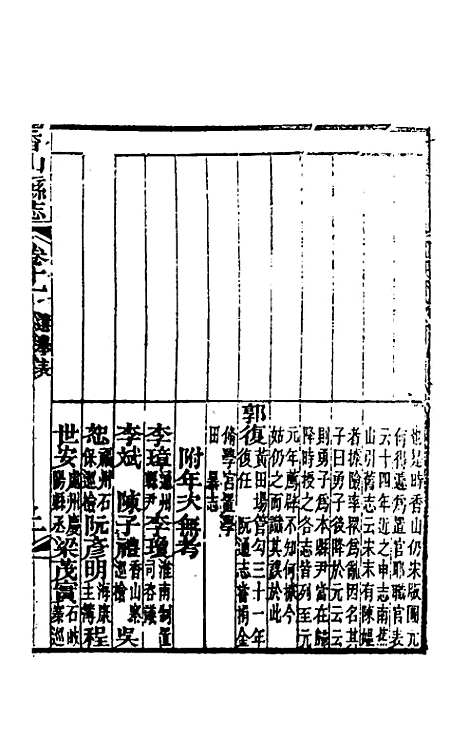 【光绪香山县志】八 - 田明曜修.pdf