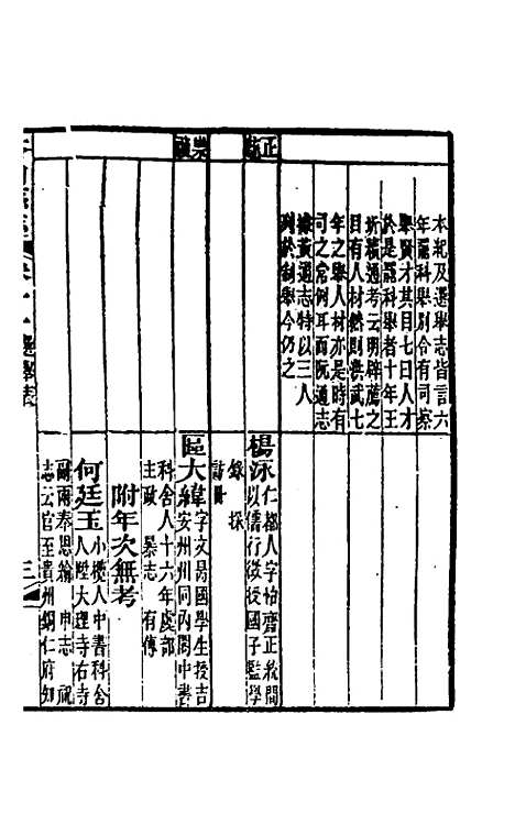 【光绪香山县志】八 - 田明曜修.pdf