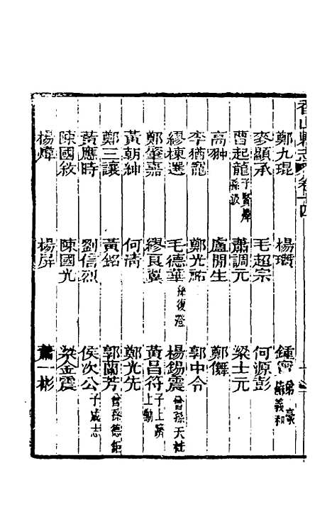 【光绪香山县志】十一 - 田明曜修.pdf