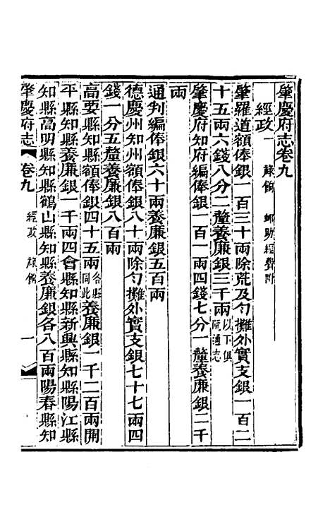 【道光肇庆府志】十 - 屠英等修.pdf