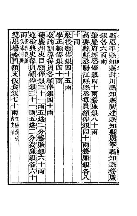 【道光肇庆府志】十 - 屠英等修.pdf