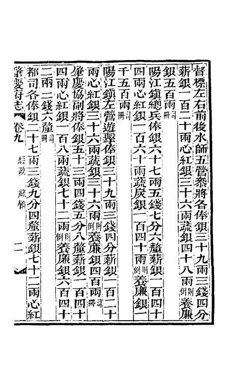 【道光肇庆府志】十 - 屠英等修.pdf