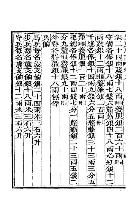 【道光肇庆府志】十 - 屠英等修.pdf