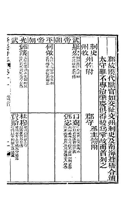 【道光肇庆府志】十二 - 屠英等修.pdf