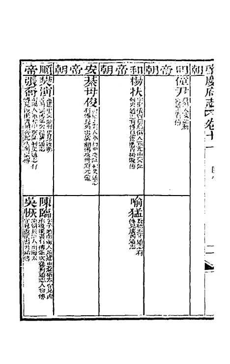 【道光肇庆府志】十二 - 屠英等修.pdf