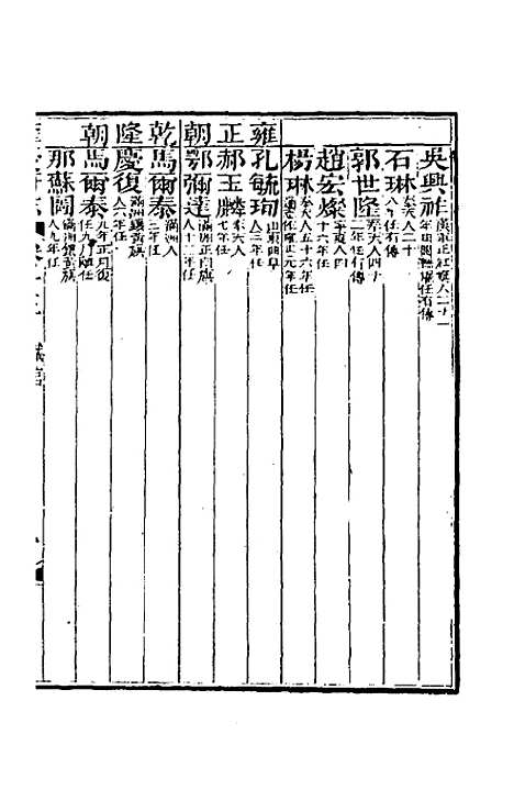 【道光肇庆府志】十四 - 屠英等修.pdf