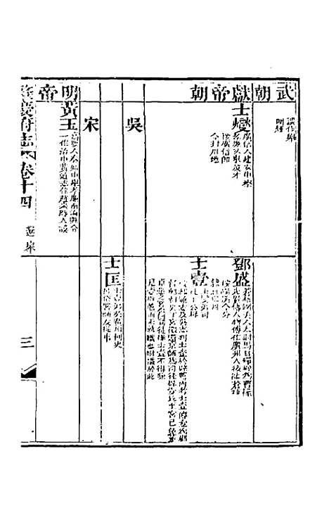 【道光肇庆府志】十五 - 屠英等修.pdf