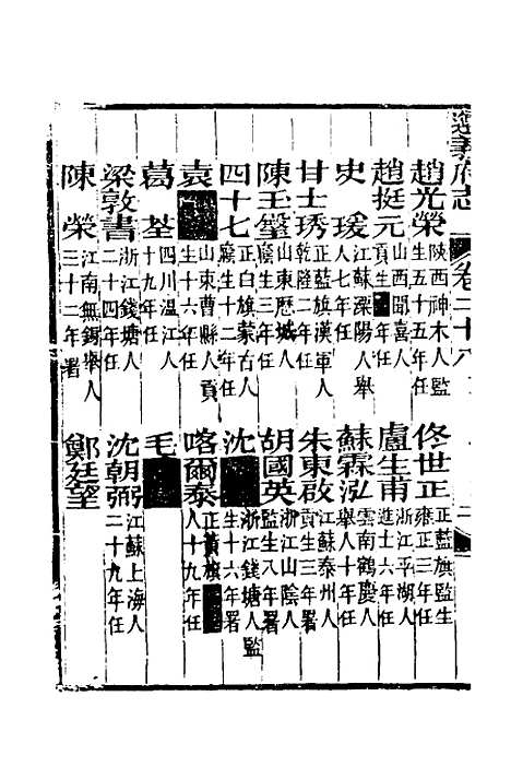 【道光遵义府志】二十二 - 平翰等修.pdf