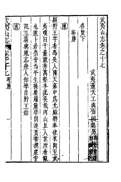 【武夷山志】十 - 董天工.pdf