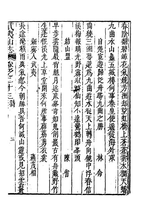 【武夷山志】十五 - 董天工.pdf