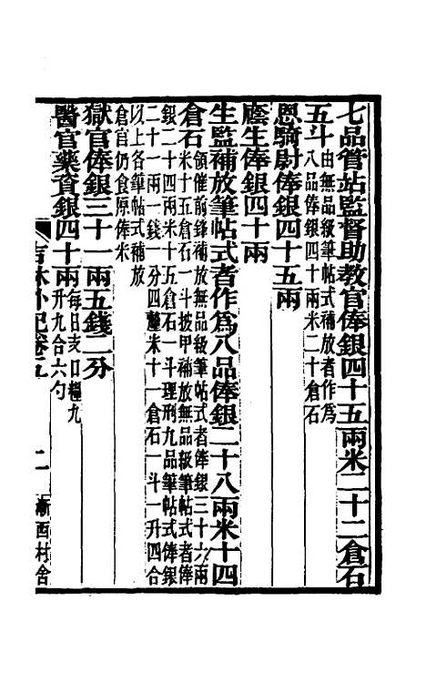 【吉林外记】三 - 萨英额.pdf