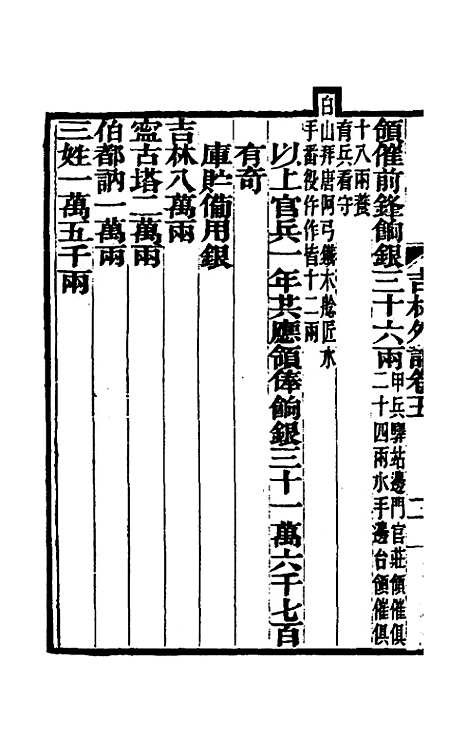 【吉林外记】三 - 萨英额.pdf