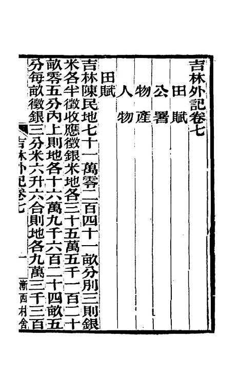 【吉林外记】四 - 萨英额.pdf