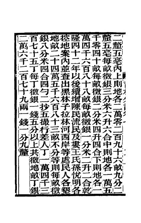 【吉林外记】四 - 萨英额.pdf