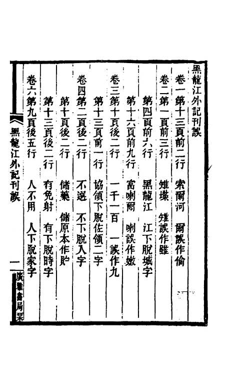 【黑龙江外记】一 - 西清.pdf