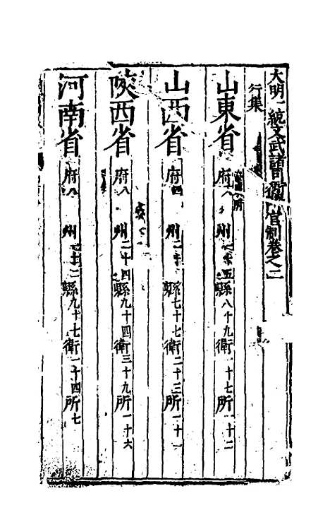 【大明】一统文武诸司衙门官制二 - 陶承庆校正.pdf