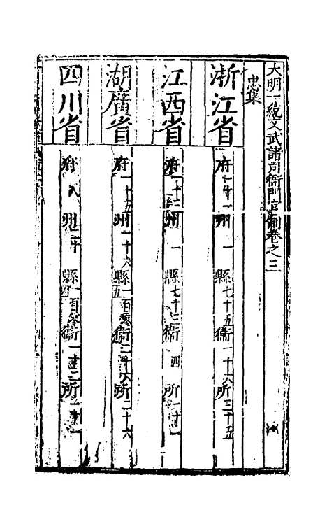 【大明】一统文武诸司衙门官制三 - 陶承庆校正.pdf