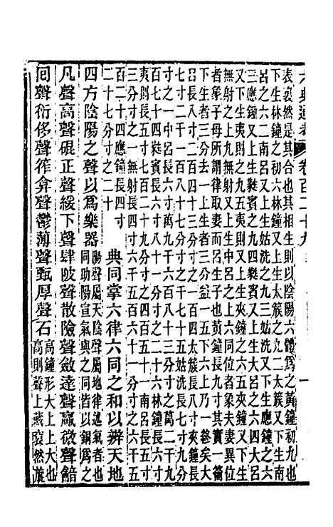 【六典通考】六十六 - 阎镇珩.pdf