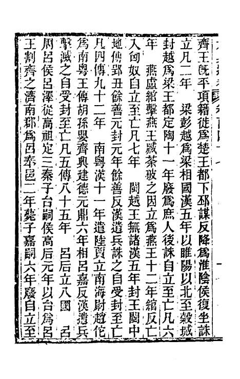 【六典通考】七十五 - 阎镇珩.pdf