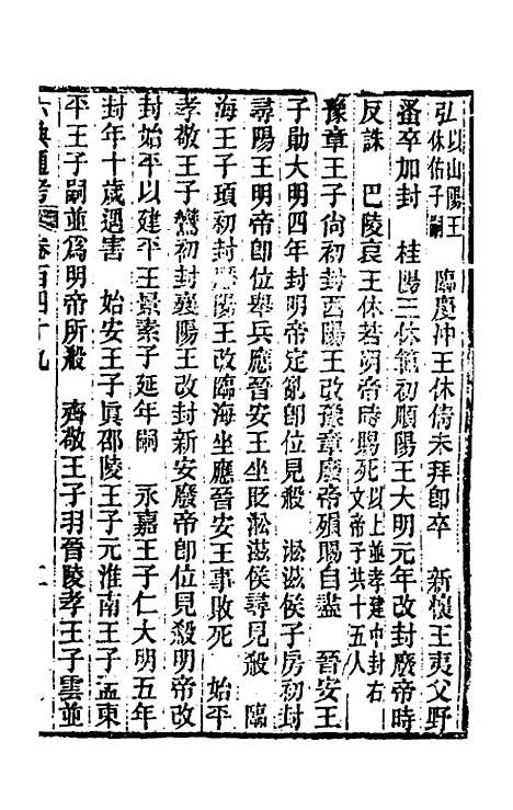 【六典通考】七十六 - 阎镇珩.pdf