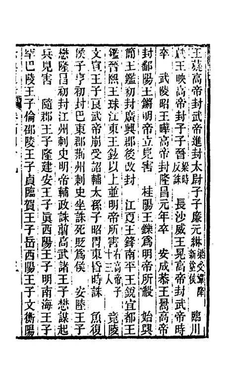 【六典通考】七十六 - 阎镇珩.pdf