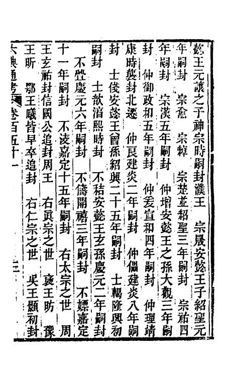 【六典通考】七十七 - 阎镇珩.pdf