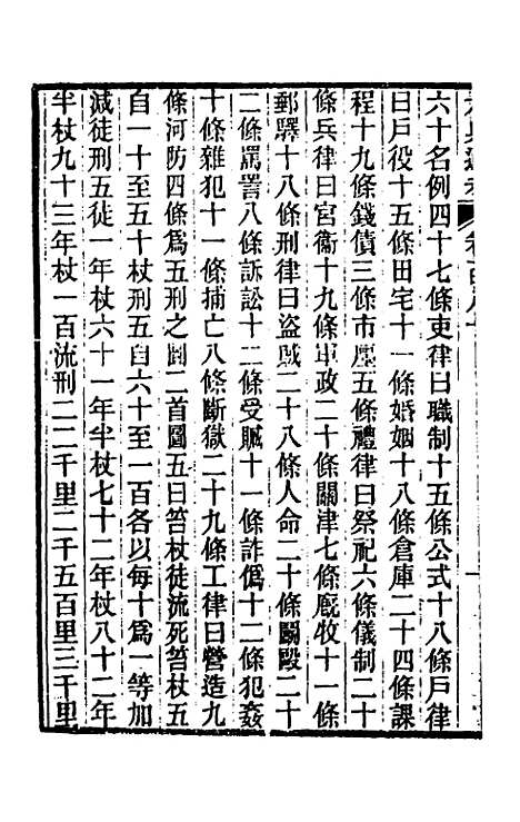 【六典通考】九十一 - 阎镇珩.pdf