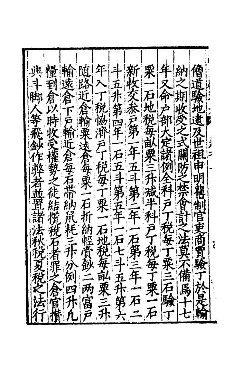 【续文献通考】二 - 王圻.pdf