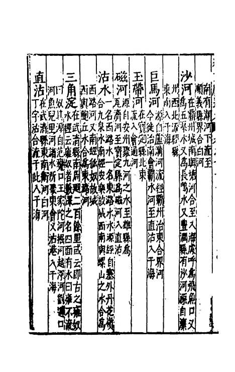 【续文献通考】八 - 王圻.pdf