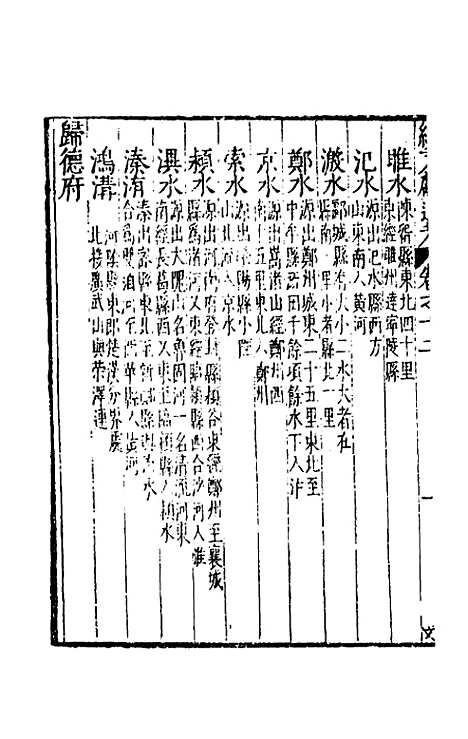 【续文献通考】九 - 王圻.pdf