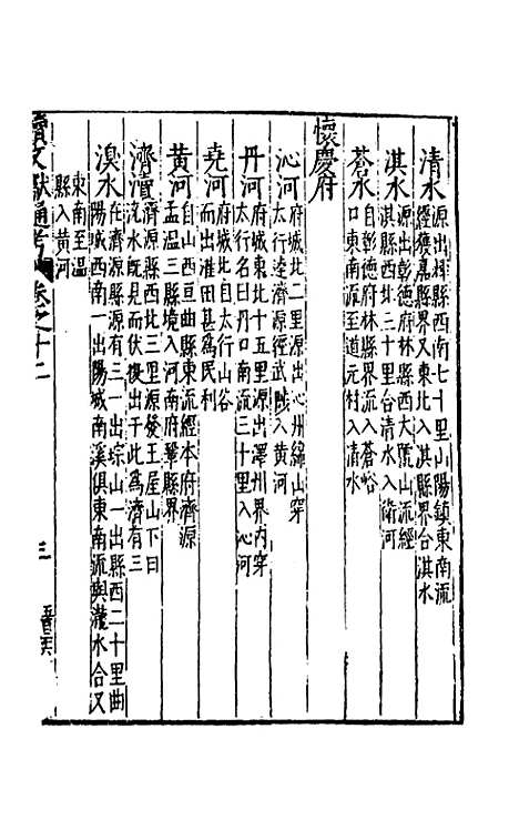 【续文献通考】九 - 王圻.pdf