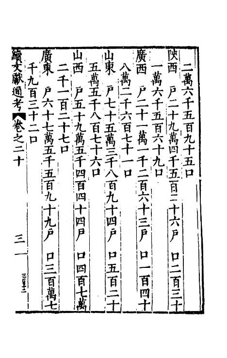 【续文献通考】十四 - 王圻.pdf