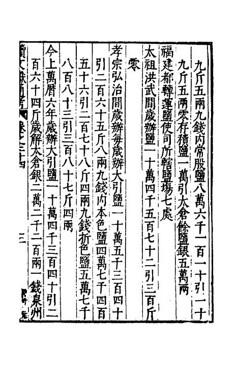 【续文献通考】十八 - 王圻.pdf