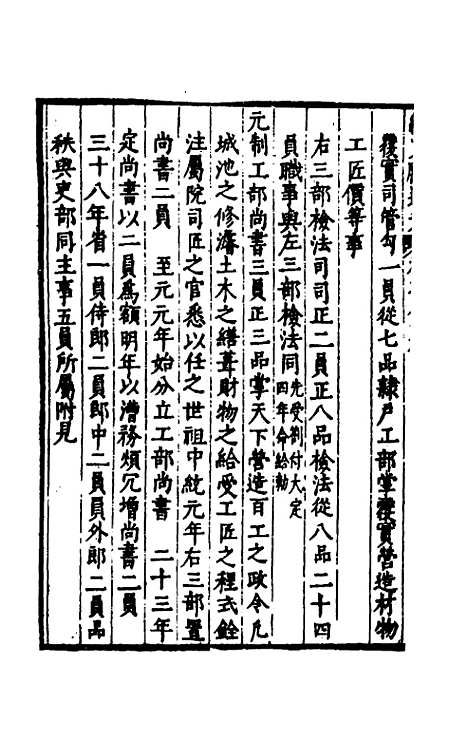 【续文献通考】五十八 - 王圻.pdf