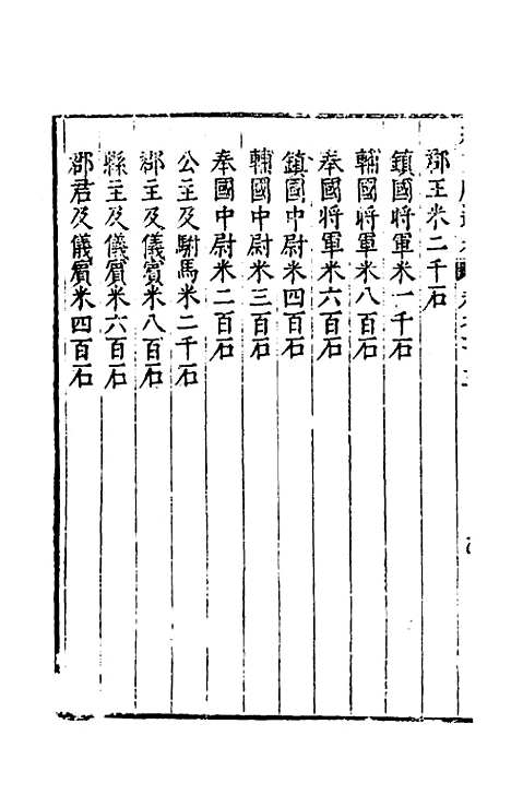 【续文献通考】六十七 - 王圻.pdf