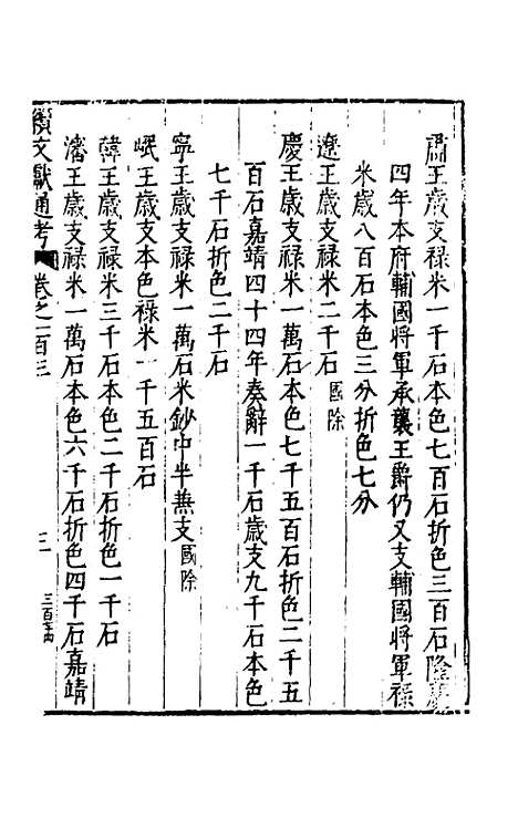 【续文献通考】六十七 - 王圻.pdf