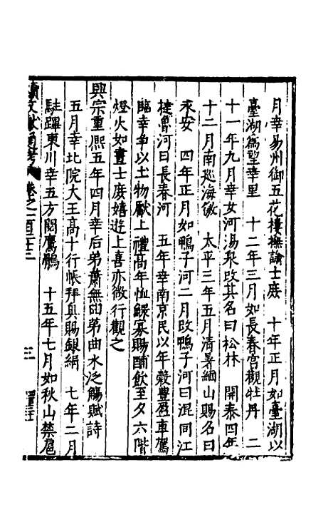 【续文献通考】八十 - 王圻.pdf