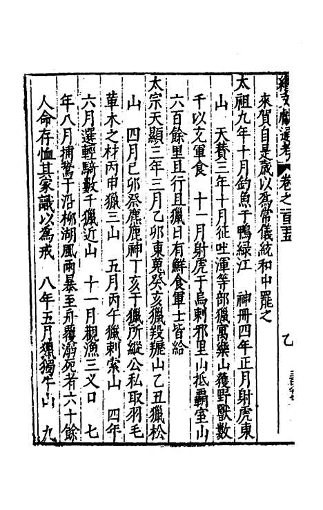 【续文献通考】八十二 - 王圻.pdf