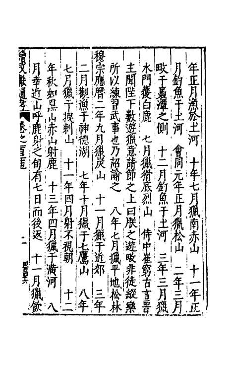 【续文献通考】八十二 - 王圻.pdf