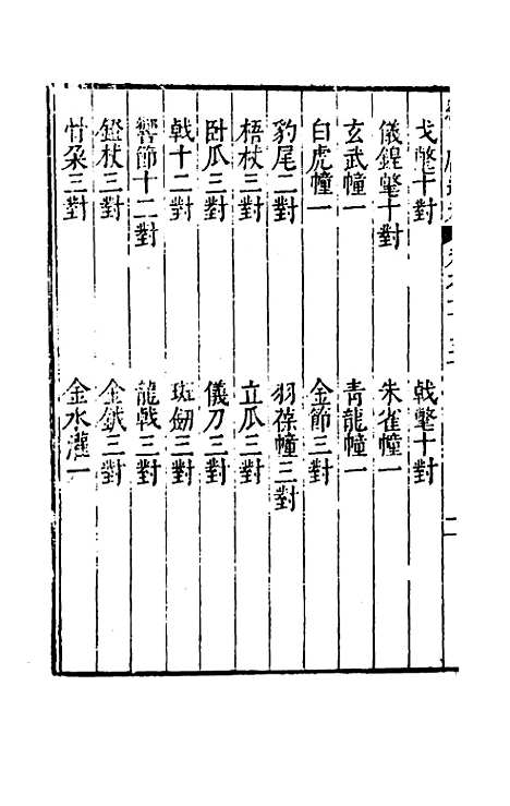 【续文献通考】八十五 - 王圻.pdf