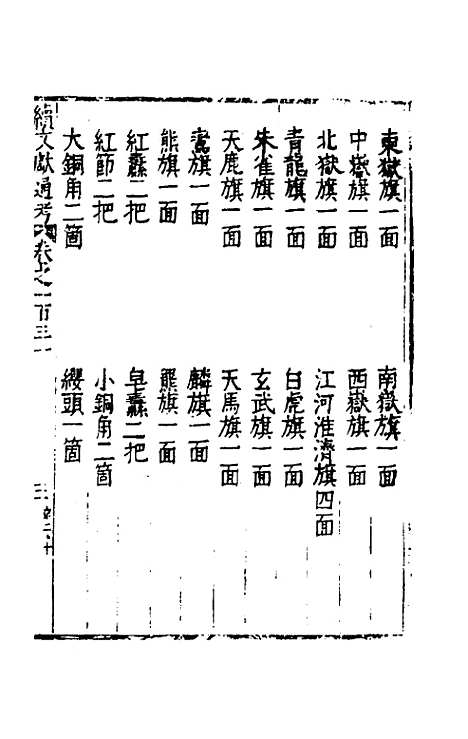 【续文献通考】八十五 - 王圻.pdf