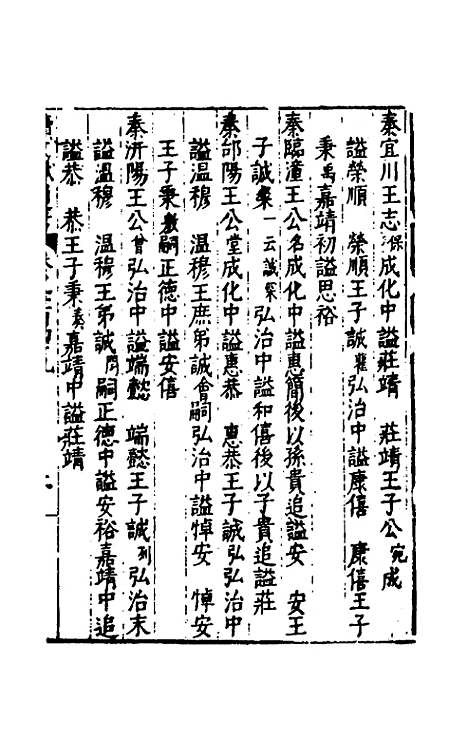 【续文献通考】九十六 - 王圻.pdf