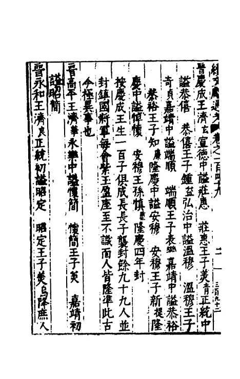 【续文献通考】九十六 - 王圻.pdf