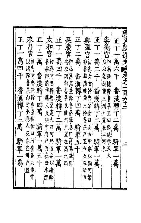 【续文献通考】一百四 - 王圻.pdf