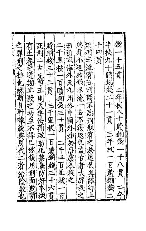 【续文献通考】一百十 - 王圻.pdf