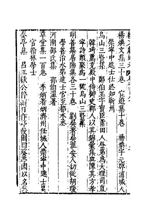 【续文献通考】一百十四 - 王圻.pdf