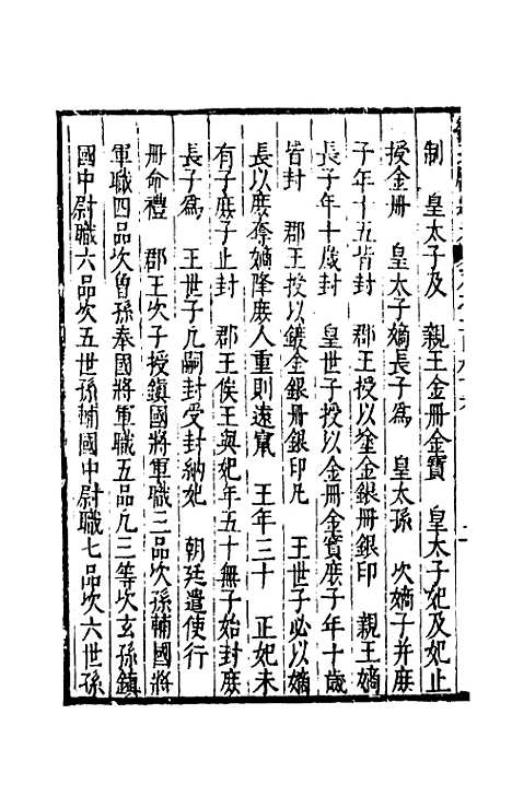 【续文献通考】一百二十三 - 王圻.pdf