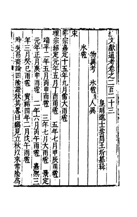 【续文献通考】一百三十七 - 王圻.pdf